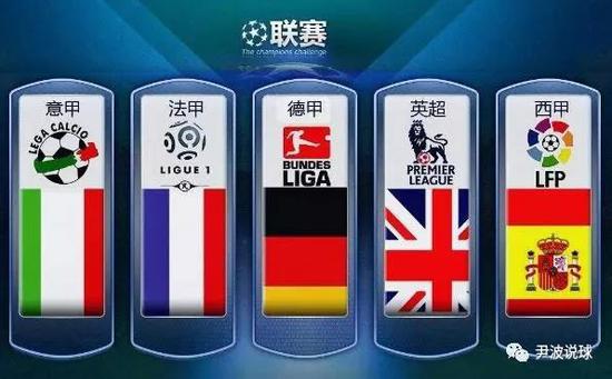 科比传人